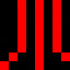 atari, magnified