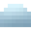 Cloudy, magnified