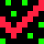 confirmed, magnified