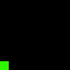 spotify, magnified
