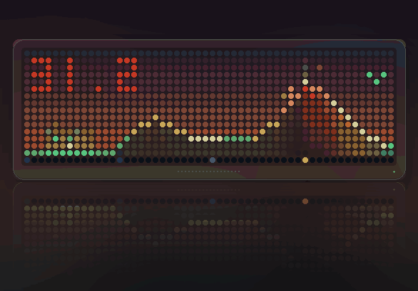 Spot Price shown on an AWTRIX display