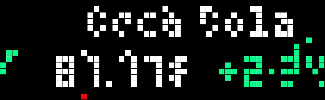 Stocks shown on an AWTRIX display