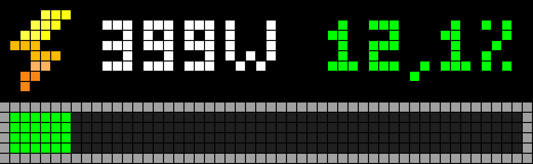 Home Assistant Blueprint for Power Consumption shown on an AWTRIX display