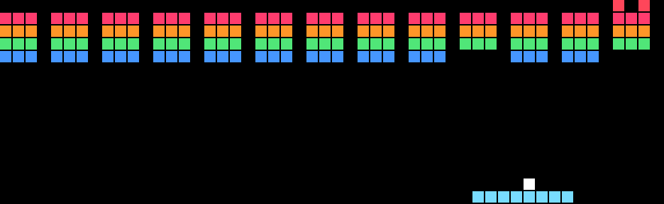 Neon Breakout shown on an AWTRIX display
