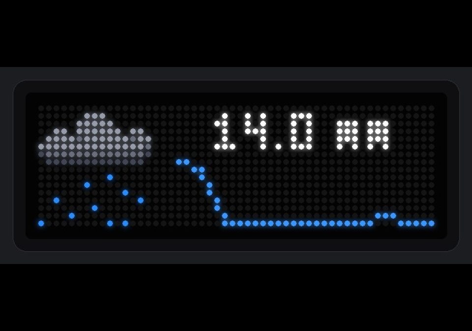 Rain forecast shown on an AWTRIX display