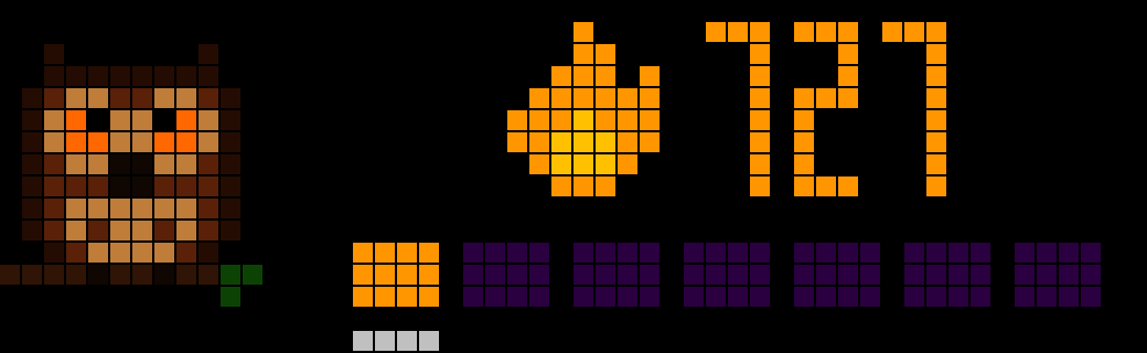 Duolingo Streak shown on an AWTRIX display
