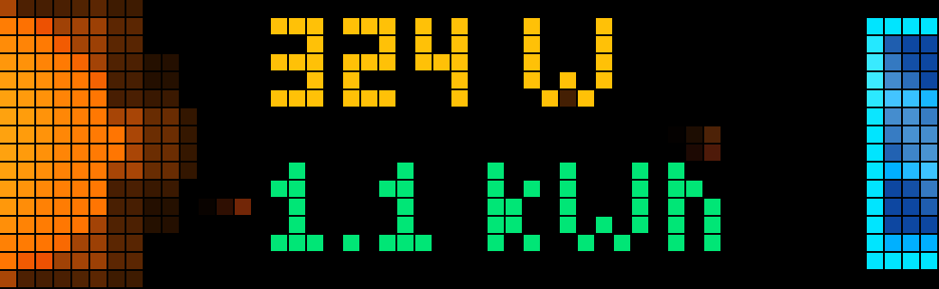 Solar App shown on an AWTRIX display