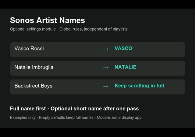 Sonos Artist Names