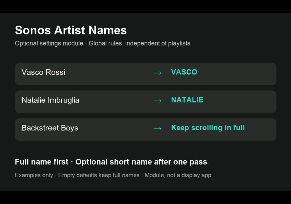 Sonos Artist Names shown on an AWTRIX display