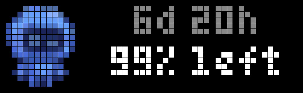 Codex Usage Limit Indicator shown on an AWTRIX display