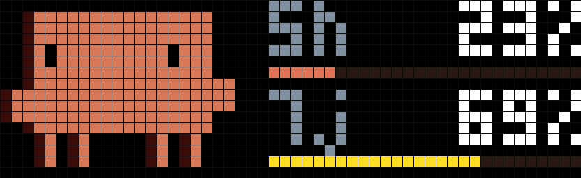 Claude Usage shown on an AWTRIX display