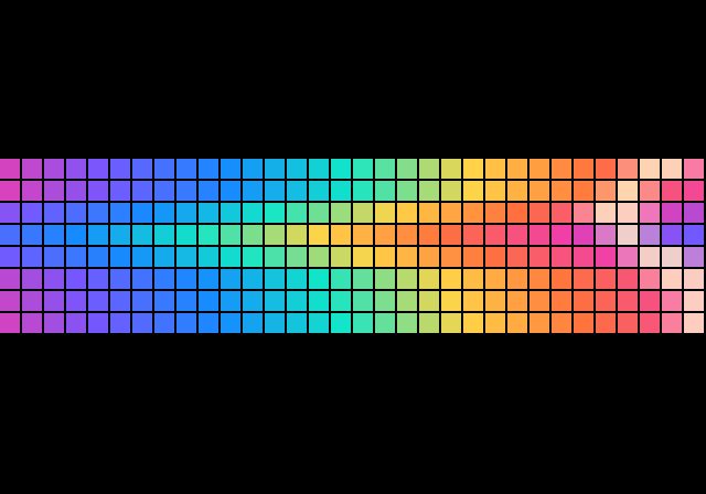 Prism Loom