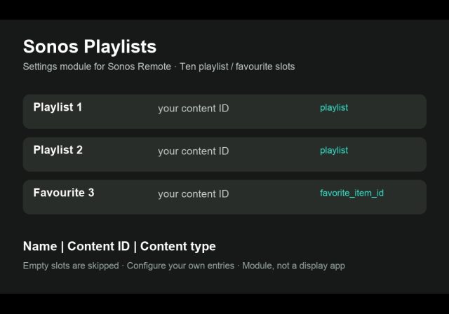 Sonos Playlists