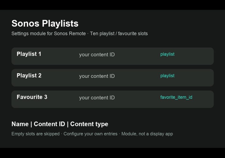 Sonos Playlists shown on an AWTRIX display