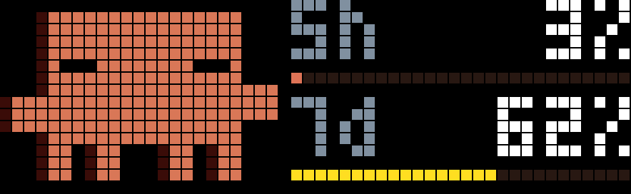 Claude Direct shown on an AWTRIX display