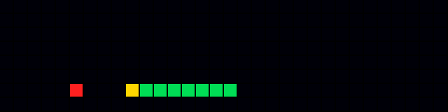 Snake shown on an AWTRIX display