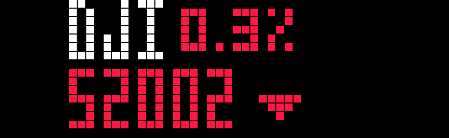 US Stock Ticker shown on an AWTRIX display